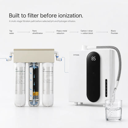 Don’t ionize unfiltered tap water
