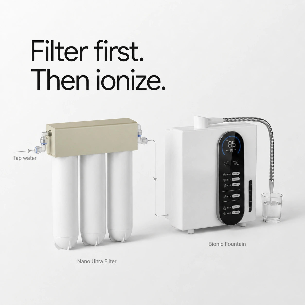 Don’t ionize unfiltered tap water