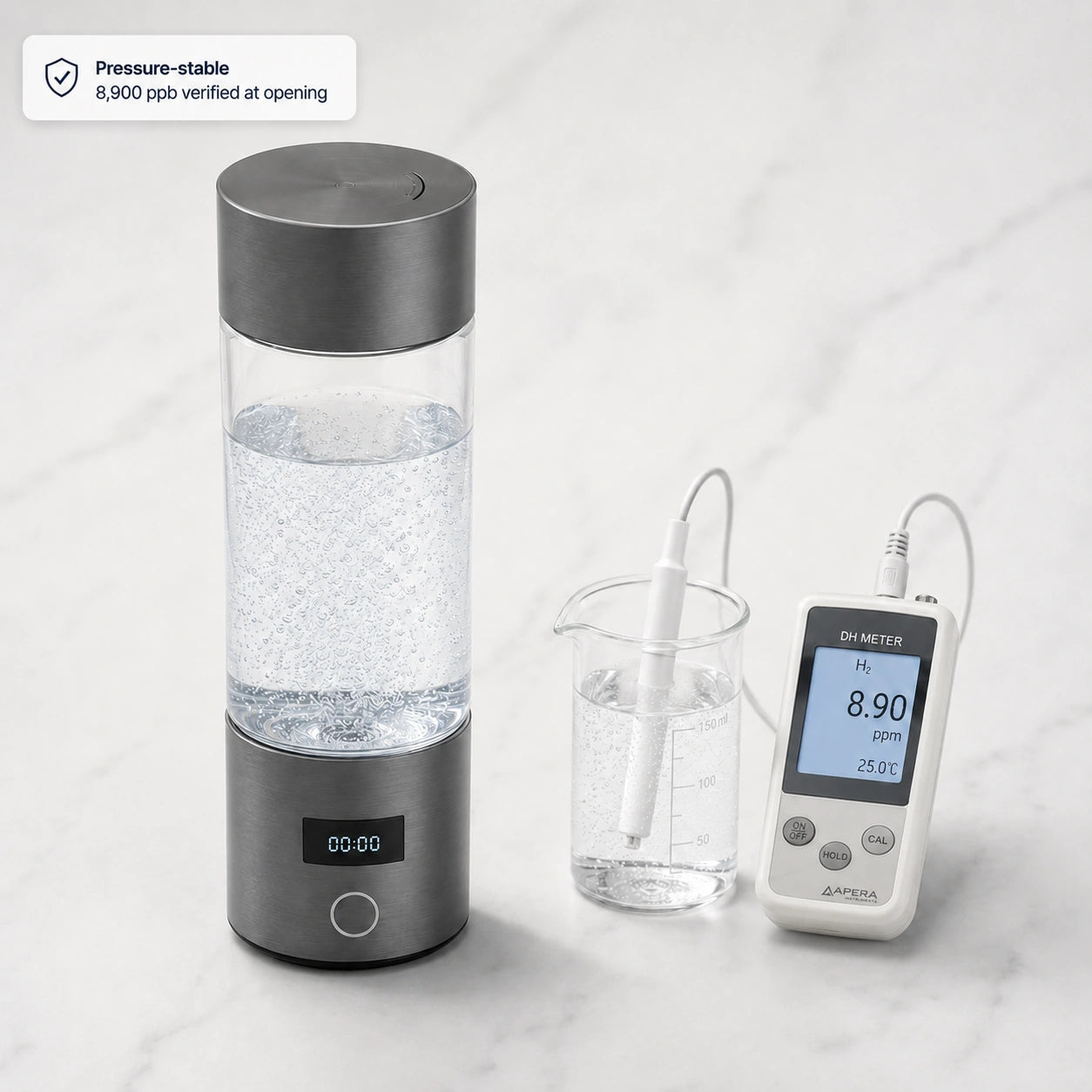 8.9 PPM H₂ That Lasts Until You Drink It
