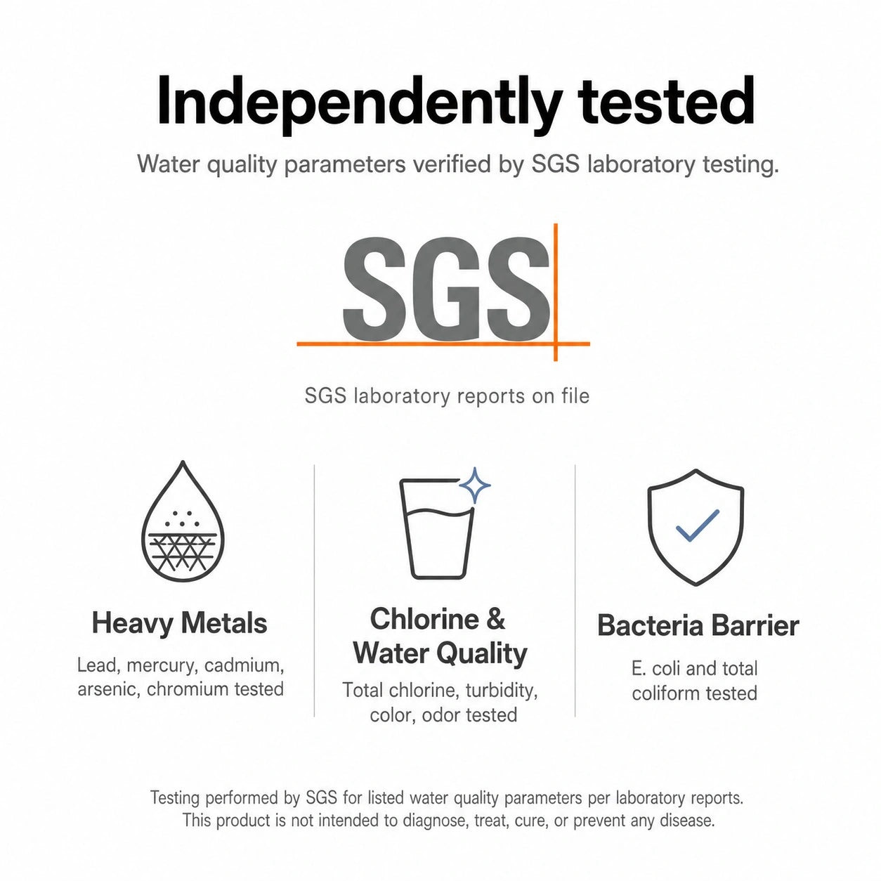 Don’t ionize unfiltered tap water