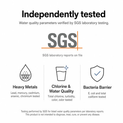 Don’t ionize unfiltered tap water